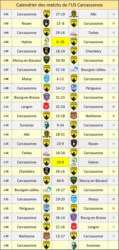 calendrier_usc_26.jpg