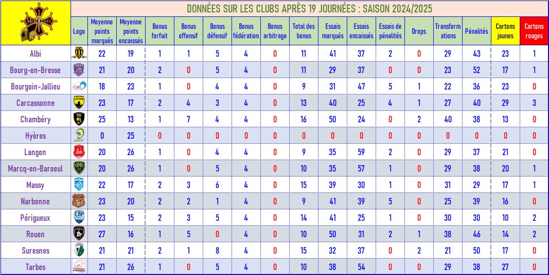 données 19.jpg