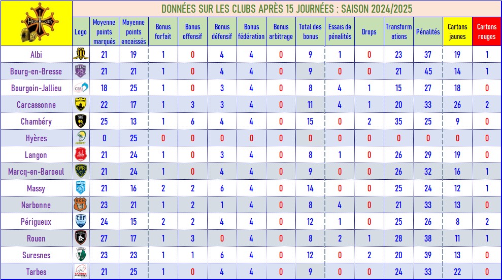 données 15.jpg