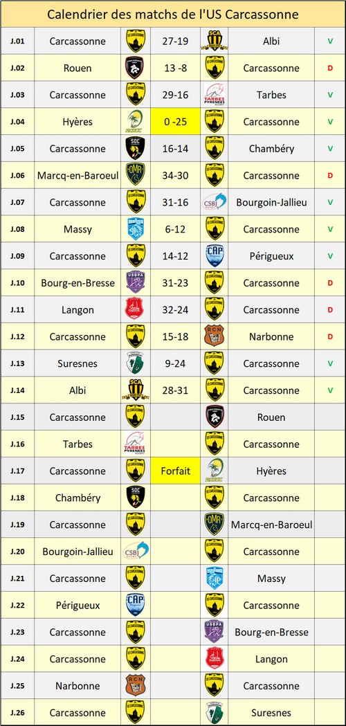 calendrier_usc_15.jpg