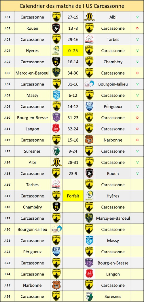 calendrier_usc_16.jpg