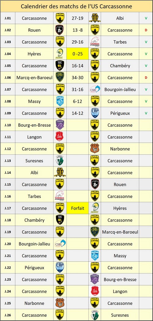 calendrier_usc_10.jpg