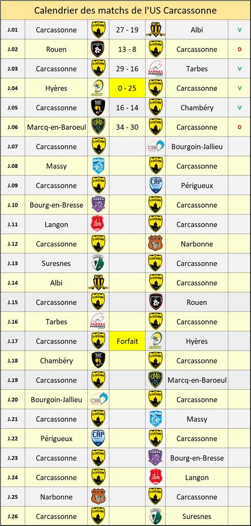 calendrier_usc_07.jpg