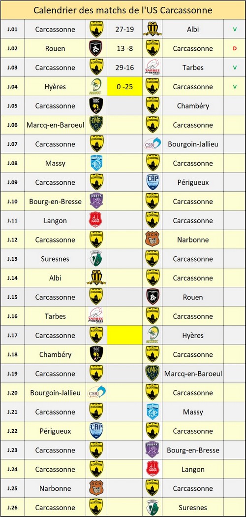 calendrier_usc_04.jpg