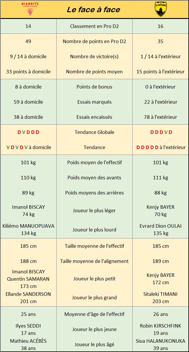30-duel_2025-2026_biarritz.jpg