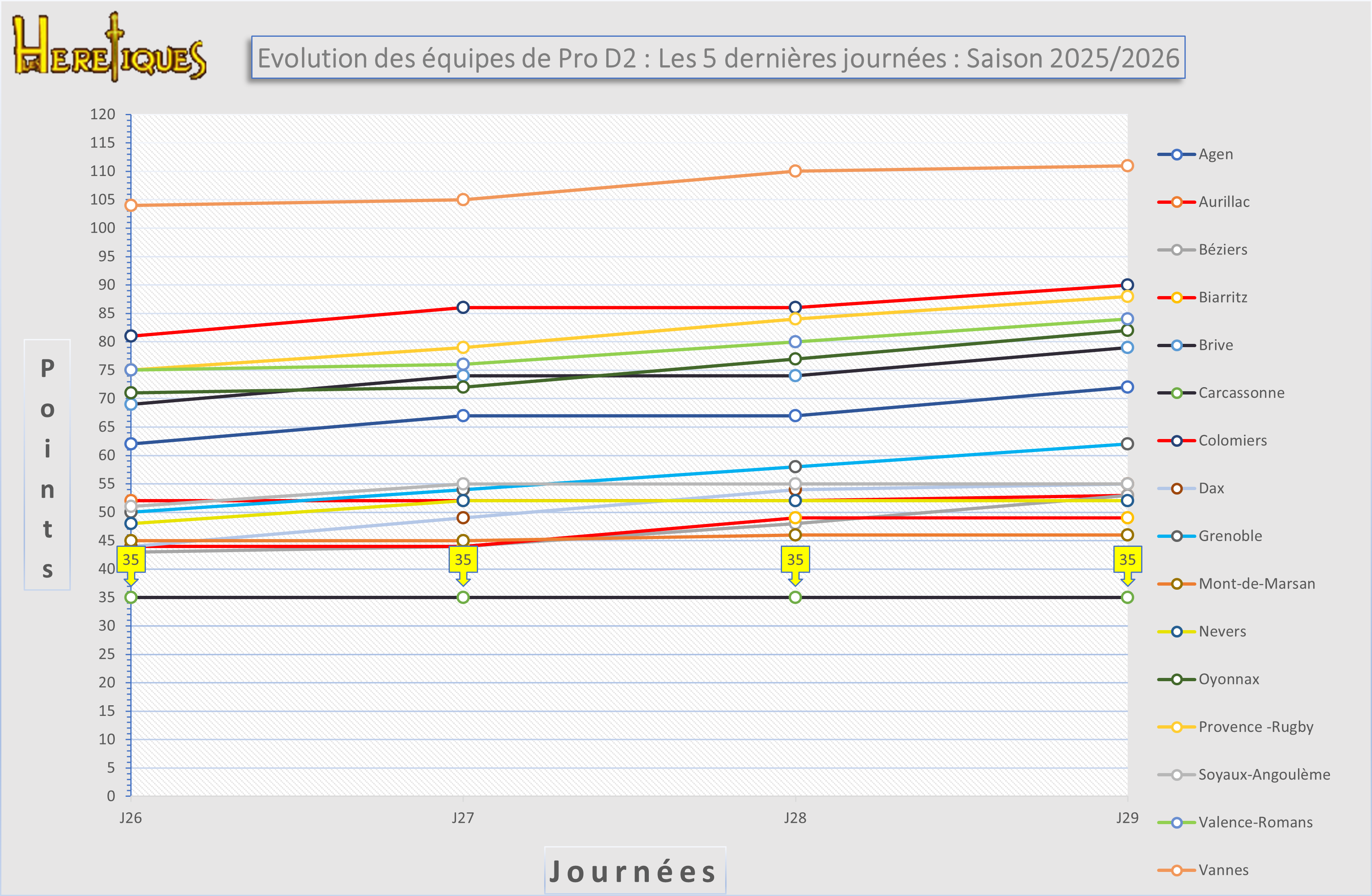 les_5_dernieres_journées_30.png