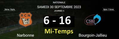 narbonne-bourgoin.jpg