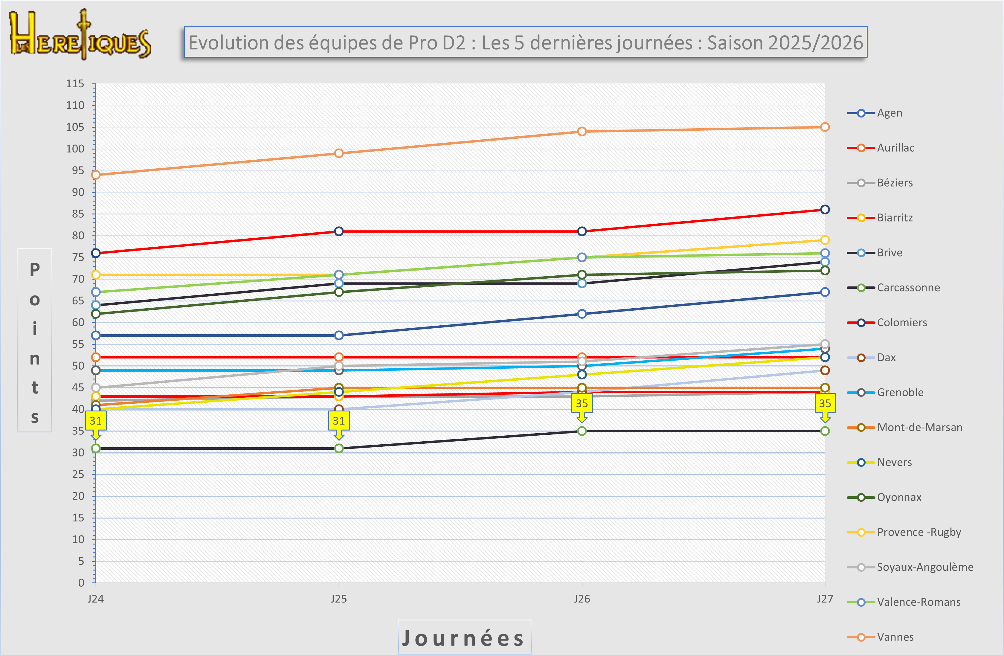 les_5_dernieres_journées_28.png