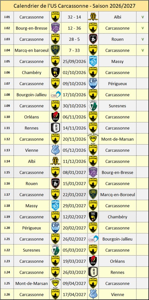 calendrier_usc_05.jpg