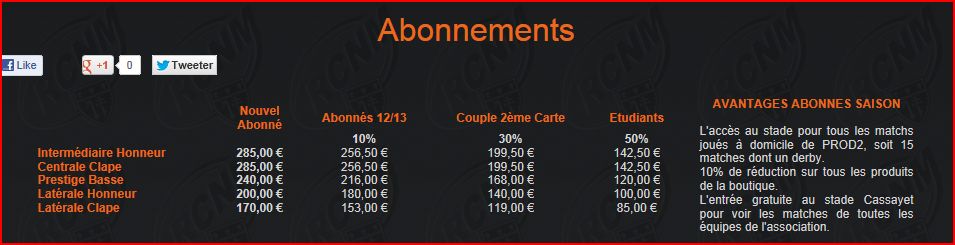 Narbonne.JPG